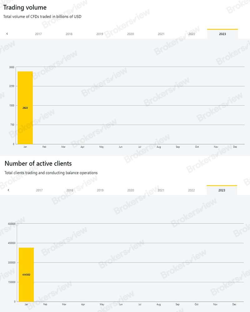 Top 10 Exness Pip Value Calculator Accounts To Follow On Twitter