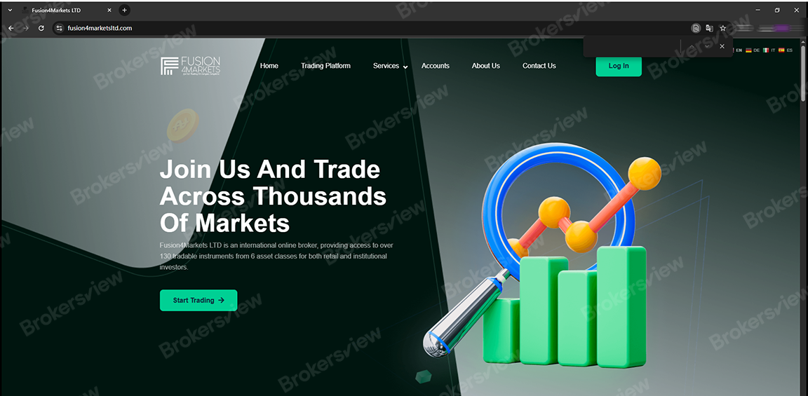 Fusion4Markets