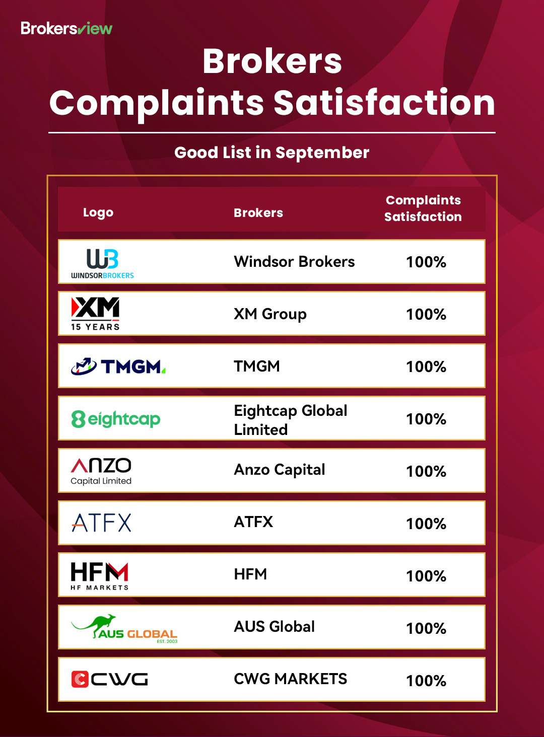 Good List for September 2025